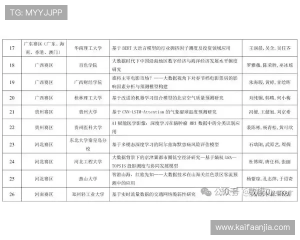 登录ag亚太厅官网,查看最新赛事安排和队伍动态,第一时间掌握战况 登录ag亚太厅官网,查看最新赛事安排和队伍动态,第一时间掌握战况