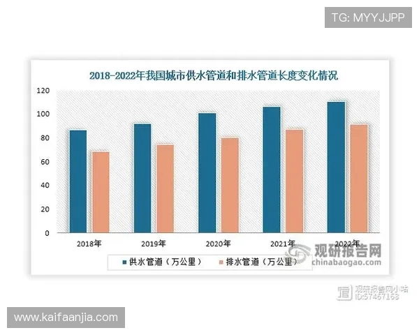 觊发k8官网性能优化方案，提升容器集群的运行效率与资源利用率