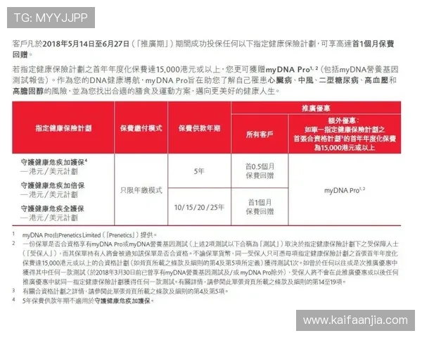 凯发体育现金开户：如何利用优惠活动提升您的投注收益