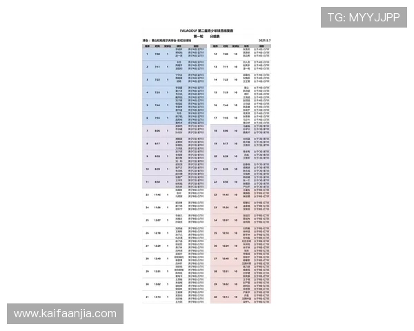 2026年世界杯预选赛分组抽签时间预计何时举行，详细时间表及相关准备工作指南