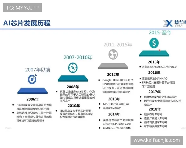 K8亚游平台介绍:全面解析平台背景与发展历程,助你了解其行业地位与未来趋势 K8亚游平台介绍:全面解析平台背景与发展历程,助你了解其行业地位与未来趋势